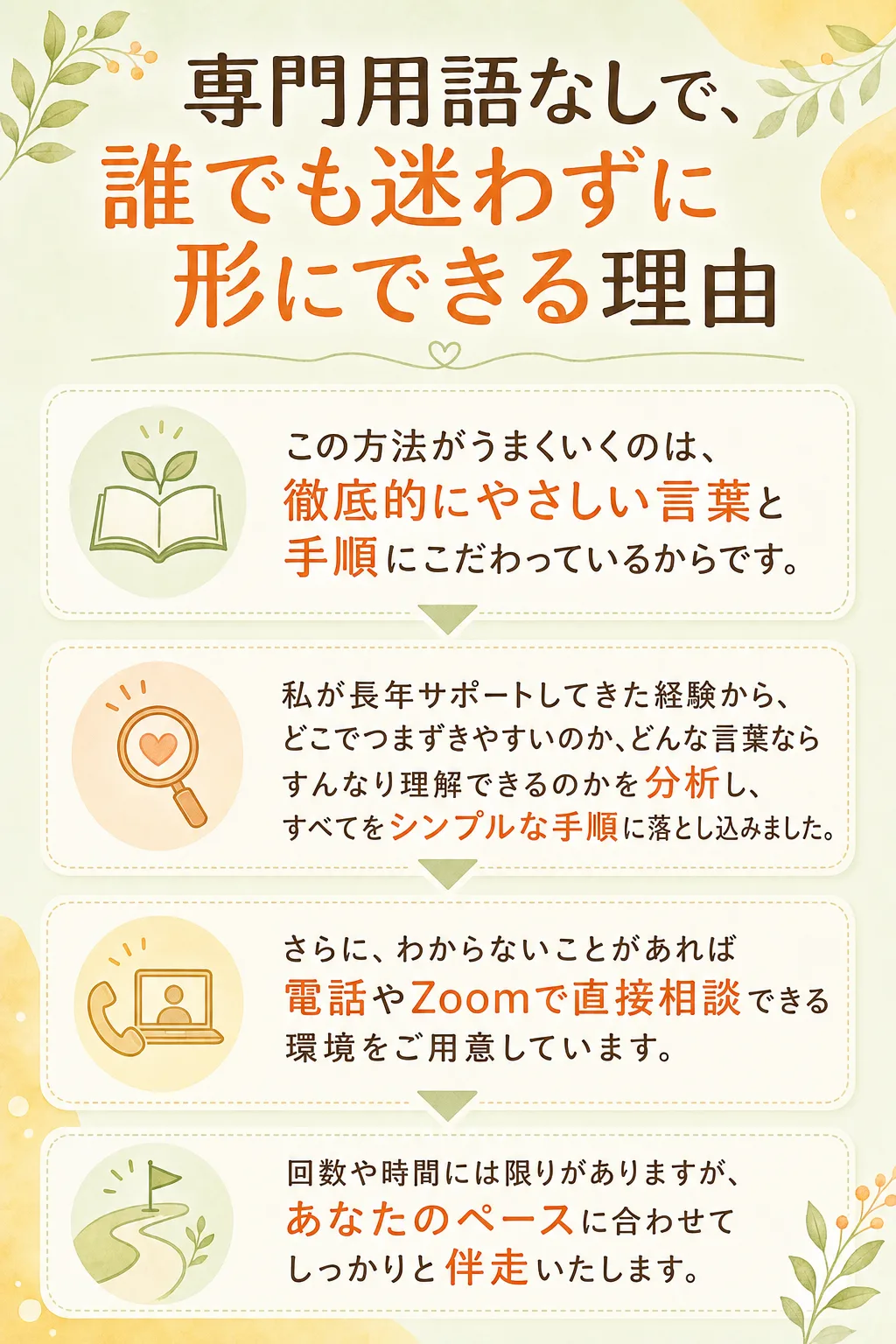 お料理のレシピを見るように、順番に真似するだけでいいんです 私がご提案するのは、 まるで美味しいお料理を作るように、 レ（全文は画像内に記載）